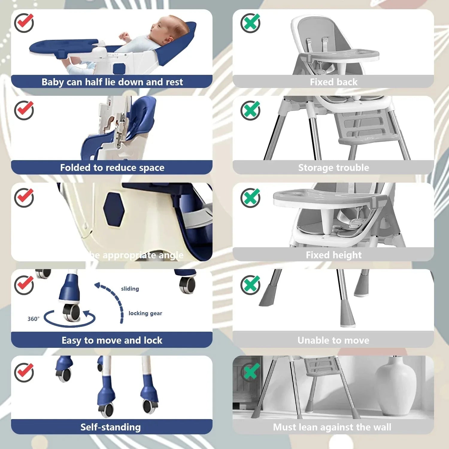 Foldable Nova Mart baby high chair with 7 height settings and toy rack, showcasing its sleek design and adjustable features.