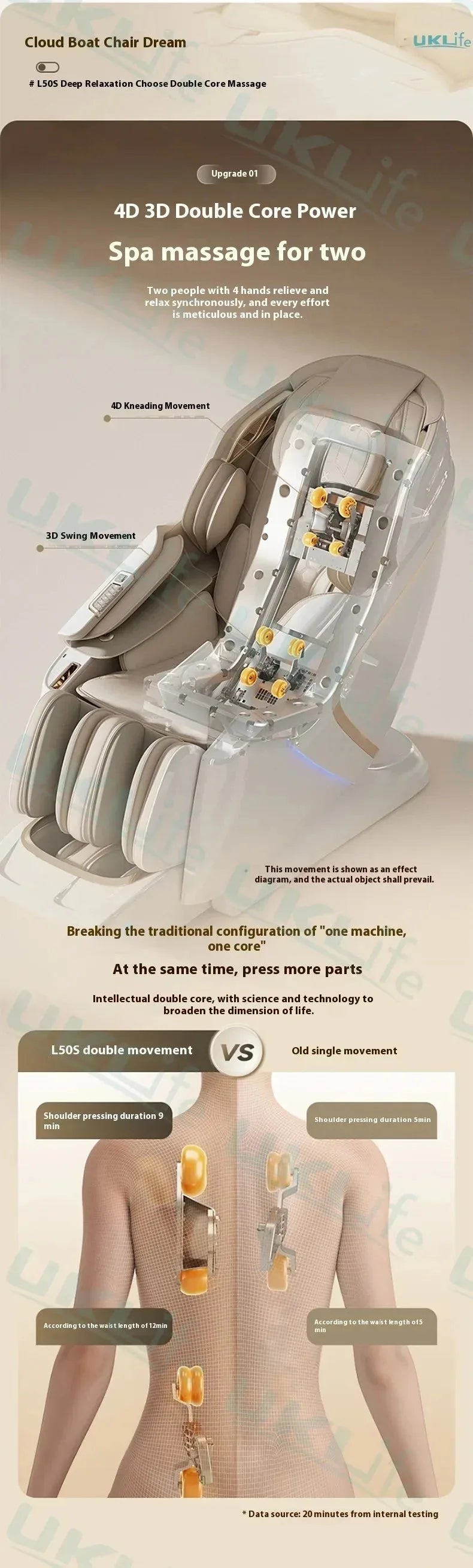 Nova Mart 4D SL-Track Zero Gravity Massage Chair with full-body design and modern control panel, offering relaxing massage functions.