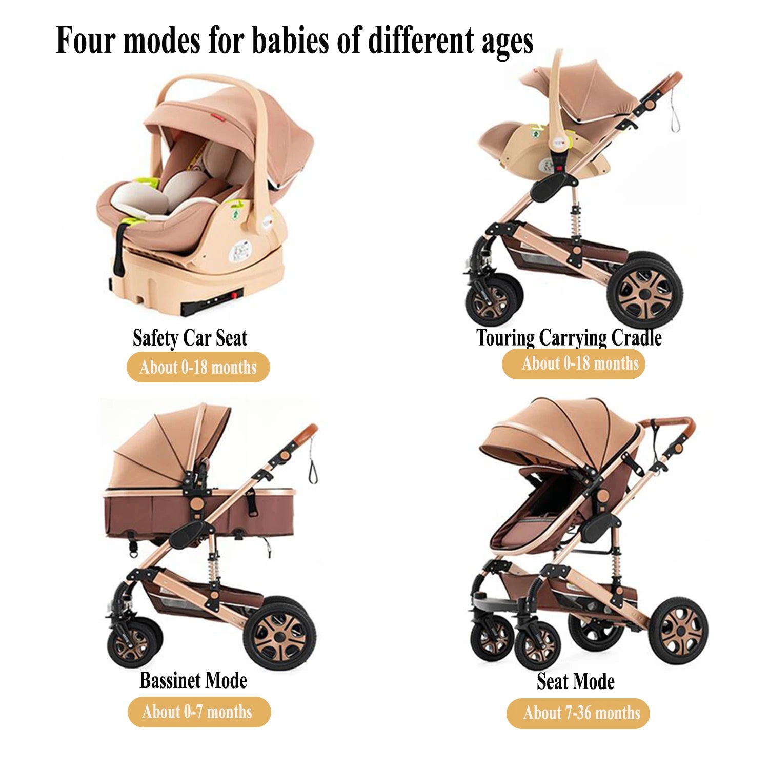 Infant Car Seat Combo Stroller Travel System