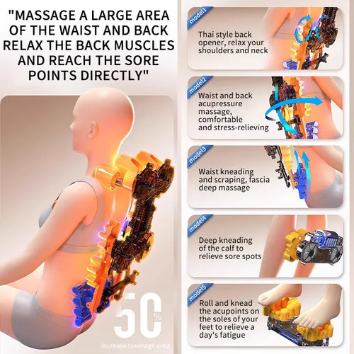 Shiatsu Neck & Back Massager – 3D