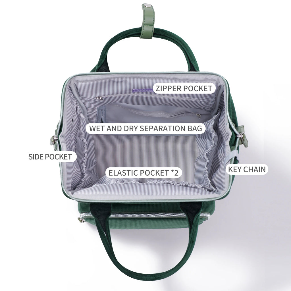 Sunveno diaper bag mommy backpack with nappy organizer, showing multiple compartments and adjustable straps for convenient baby care.