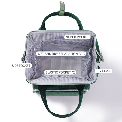 Sunveno Diaper Bag Mommy Backpack Nappy – 13 Pockets USB Port