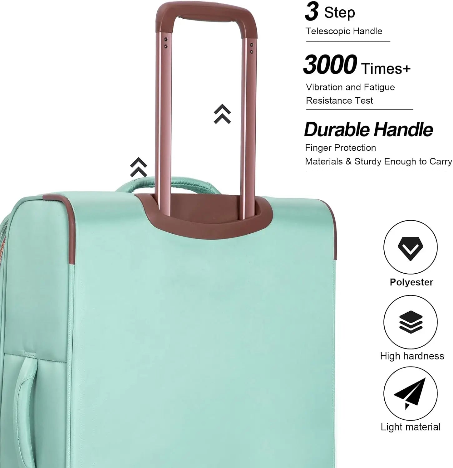 Travelhouse 4-piece softside expandable luggage set by Nova Mart with spinner wheels, showing different sizes and colors in a travel scene