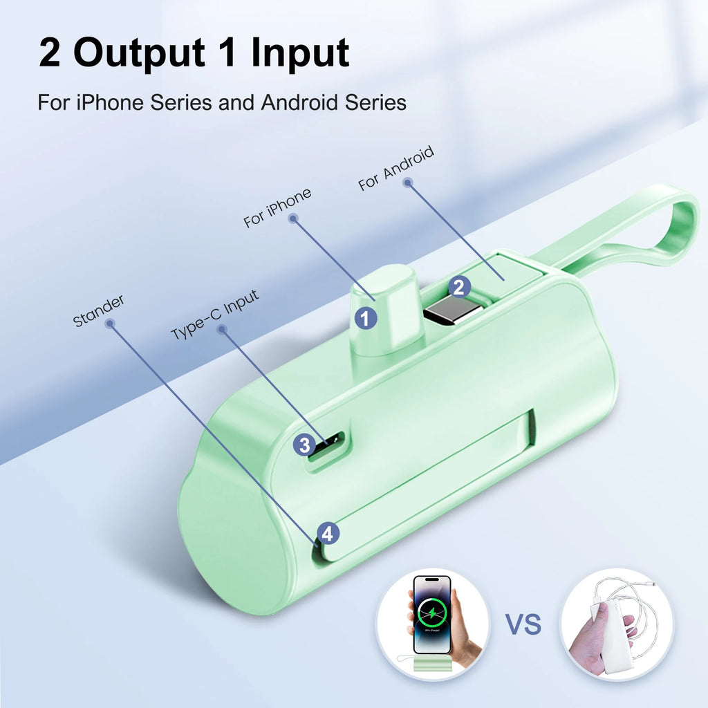 Nova Mart Mini Capsule Power Bank 4500mAh with dual USB-C ports, compatible with iPhone and Android devices.