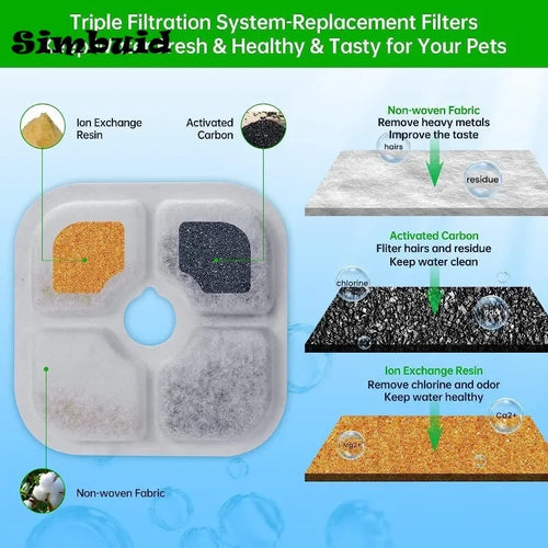 6/12pcs Replacement Activated Carbon – Triple-Layer Filtration