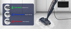Nova Mart 10-in-1 Steam Mop Cleaner with 1300W power and rotating pad for efficient floor cleaning.