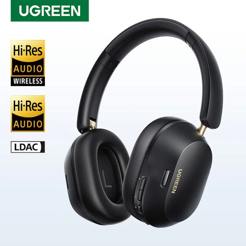 UGREEN Max5c ANC Headphones – 43dB ANC 75H