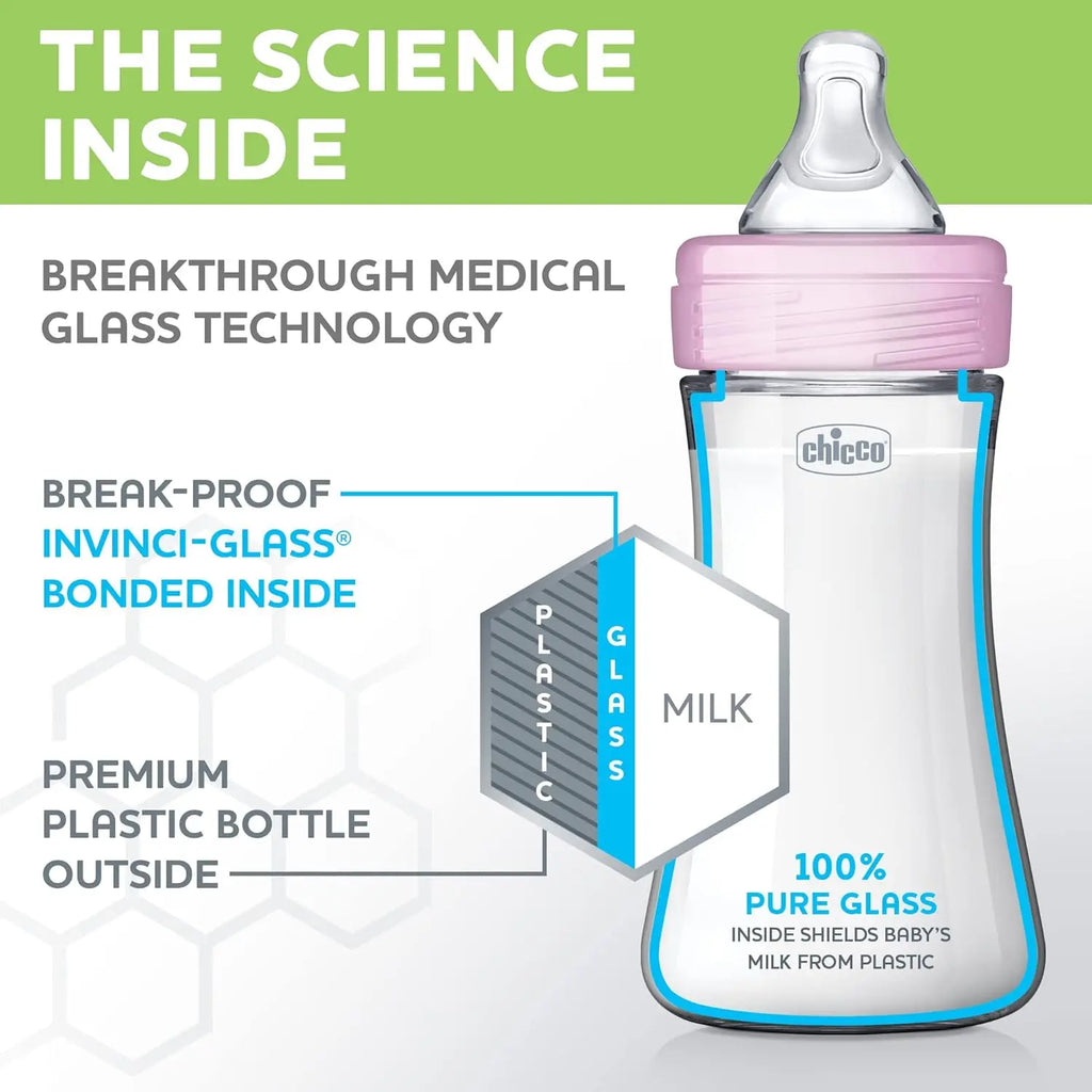 Glass and plastic hybrid baby bottle set by Nova Mart with clear and pink design, dishwasher and sterilizer safe.