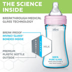 Glass and plastic hybrid baby bottle set by Nova Mart with clear and pink design, dishwasher and sterilizer safe.