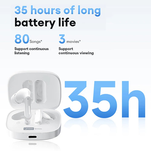 Lenovo LE209 ANC Earbuds – HiFi 12mm Drivers