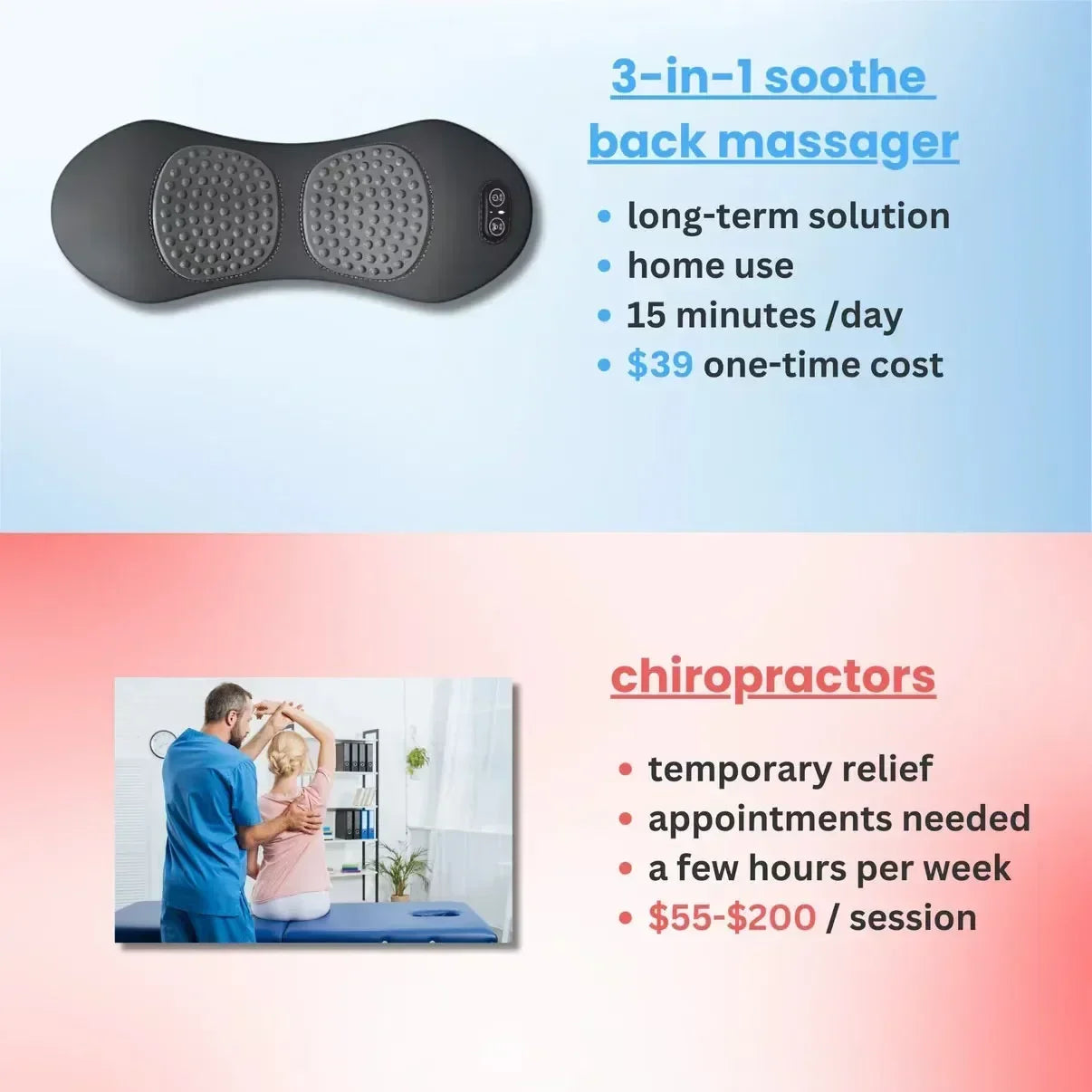 Nova Mart 3-in-1 back massager with heat and vibration for back pain relief, showing ergonomic design and control panel.