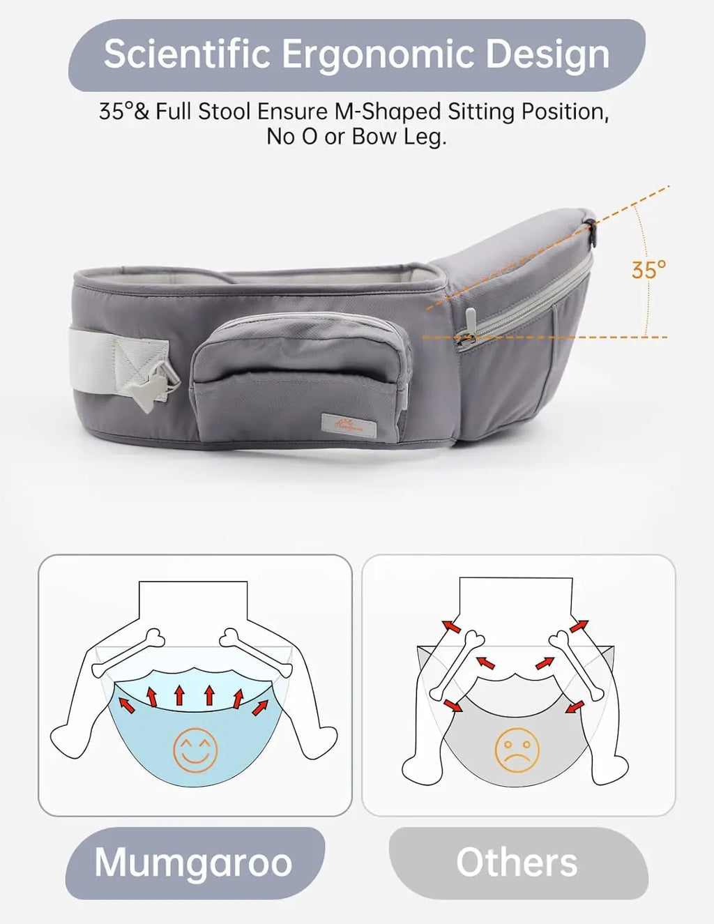 Baby carrier by Nova Mart for newborn to toddler, with hood, suitable for all seasons, shown in a neutral color.