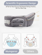 Baby carrier by Nova Mart for newborn to toddler, with hood, suitable for all seasons, shown in a neutral color.