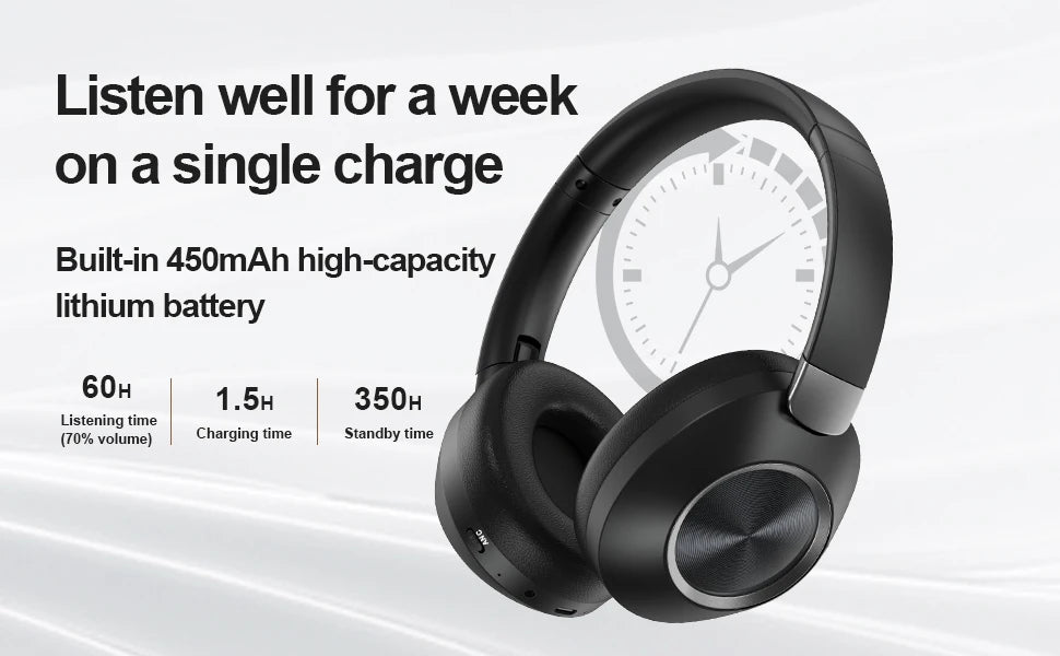 Wireless Bluetooth headset by Nova Mart with ANC, stereo sound, 60-hour playback, designed for sports and gaming.