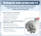 Nova Mart Venus Legacy skin tightening device for salon use, a professional beauty device for skin rejuvenation and firming.