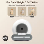 DOEL 65L – Self-Cleaning - Image 8
