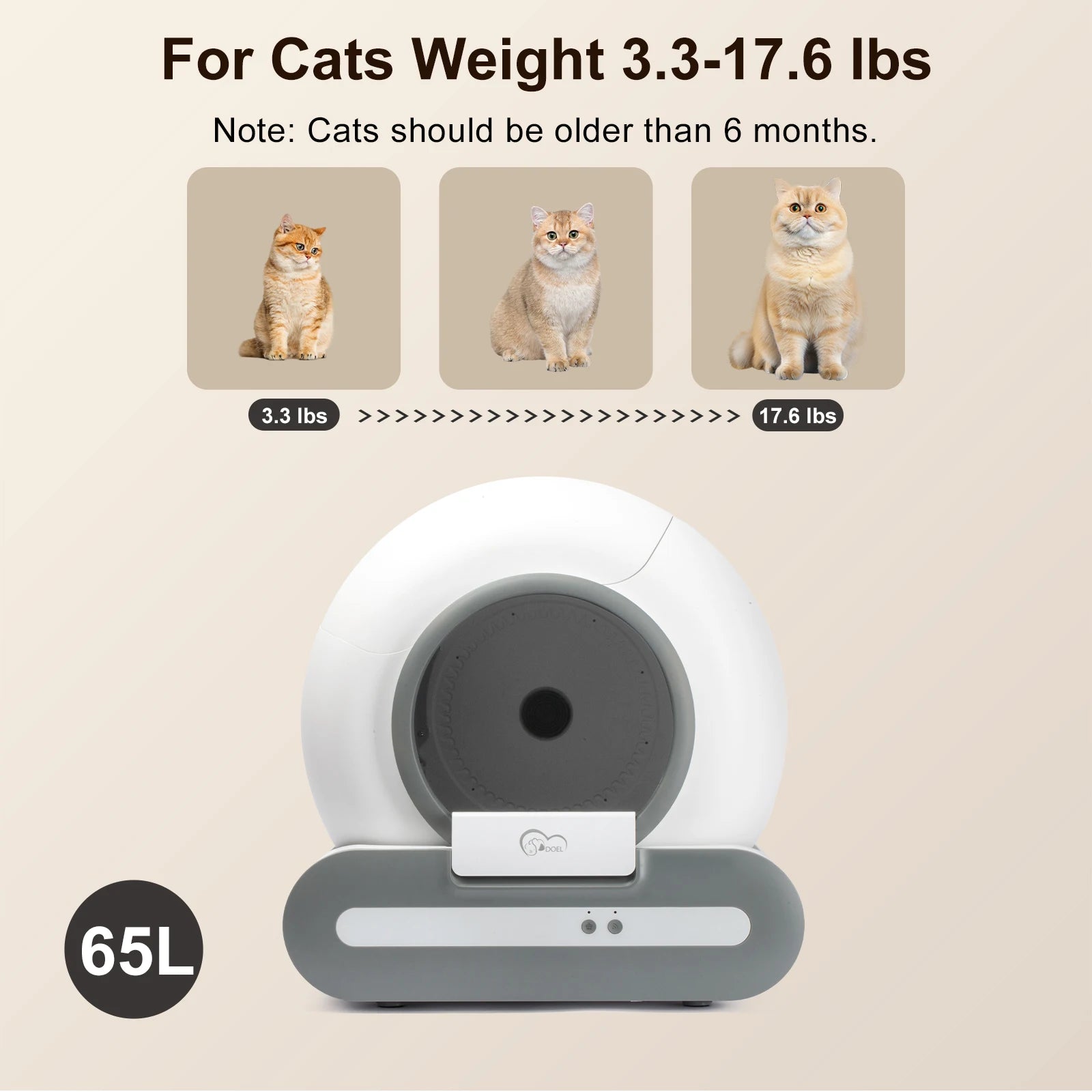 DOEL 65L – Self-Cleaning - Image 8