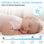 Baby Electric Nail Trimmer for kid nail care