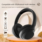 Wireless gaming headphones by Nova Mart with 360° surround sound, deep bass, HD mic, and 20-hour battery life.