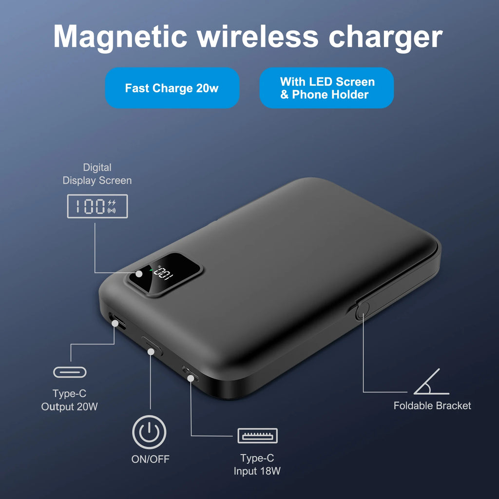 Nova Mart magnetic power bank with 10000mAh capacity and 20W fast wireless charging, shown with charging ports and sleek design.