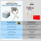Wireless Nova Mart 26W neck and shoulder massage shawl with kneading nodes for relaxing pain relief and muscle tension.