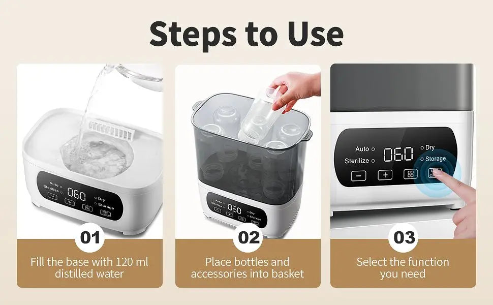 Nova Mart 4-in-1 baby bottle sterilizer and dryer with LED touch control, steam sanitizes all bottles, auto shut-off feature.