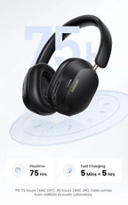 UGREEN Max5c ANC headphones with LDAC Hi-Res audio, over-ear design, and 75-hour battery life for premium sound experience.