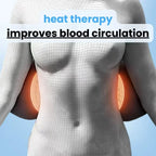 Nova Mart 3-in-1 back massager with heat and vibration for back pain relief, shown with ergonomic design and control panel.