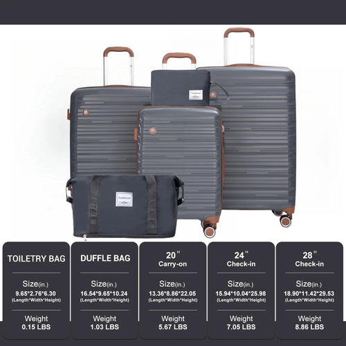 Travelhouse 5-Piece Luggage Set – TSA Lock & Spinner Wheels