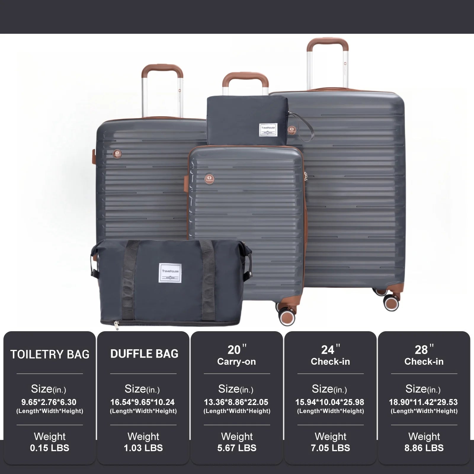 Nova Mart Travelhouse 5-piece hardcase luggage set with matching duffel bag, featuring durable suitcases in various sizes for travel.