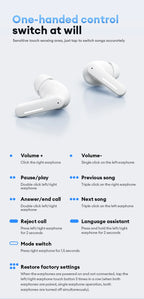 Lenovo LE209 ANC earbuds with 12mm drivers, in-ear design, showing black earbuds and charging case on a white background.