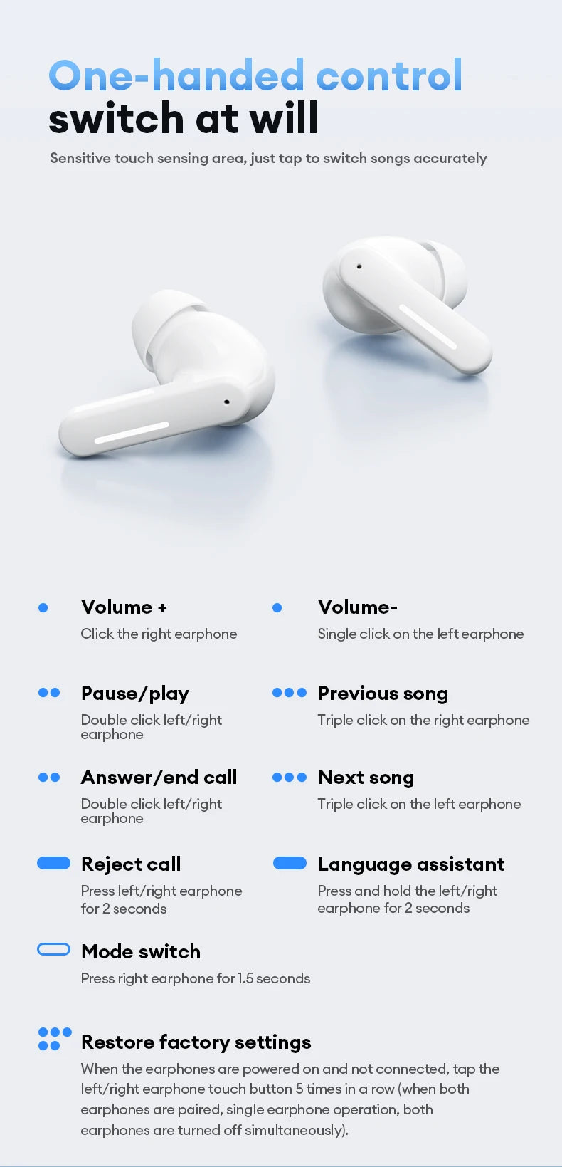 Lenovo LE209 ANC earbuds with 12mm drivers, in-ear design, showing black earbuds and charging case on a white background.