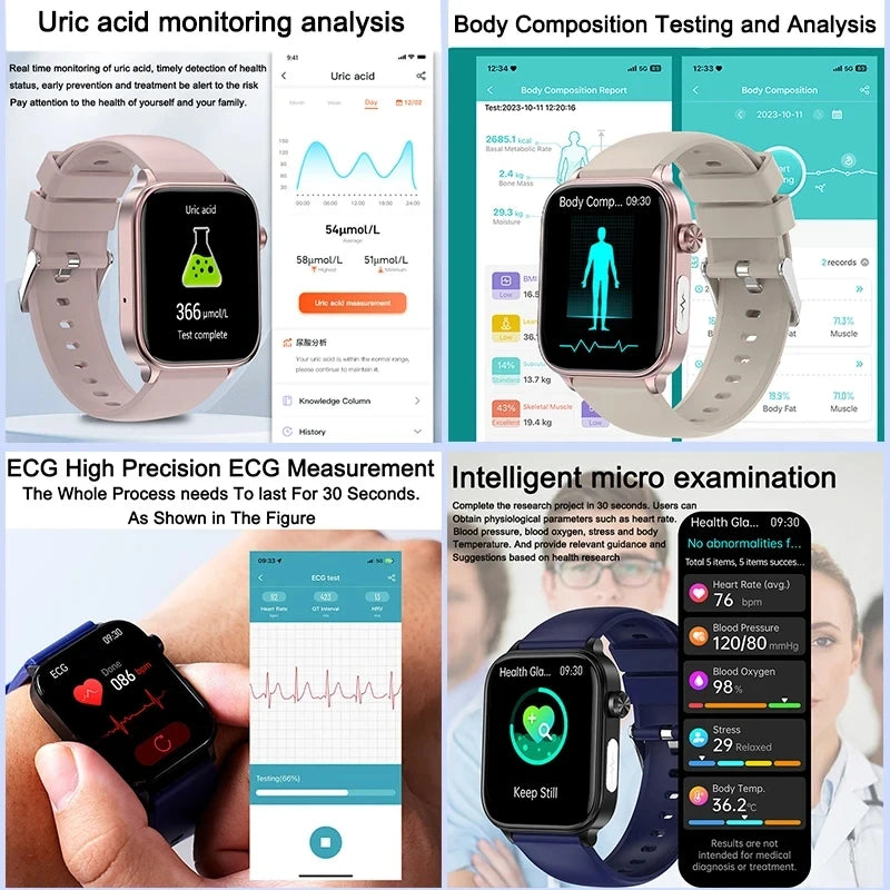 Nova Mart ECG+PPG smartwatch showing digital display, blood fat, uric acid levels, and Bluetooth call features.
