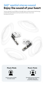 Lenovo LE209 ANC earbuds with HiFi 12mm drivers and 30-hour battery, shown in black with ear tips and inline controls.