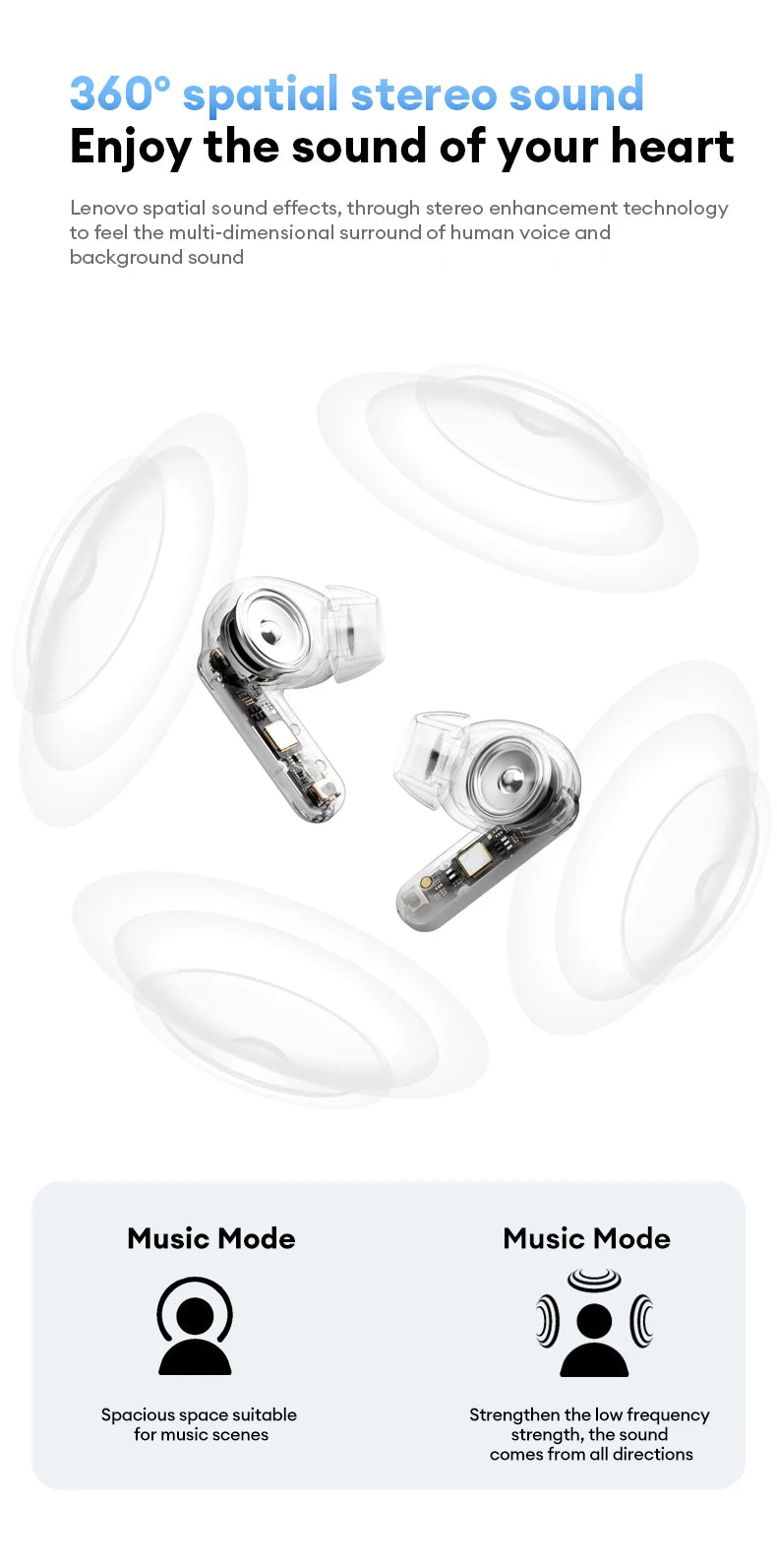 Lenovo LE209 ANC earbuds with HiFi 12mm drivers and 30-hour battery, shown in black with ear tips and inline controls.