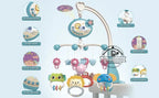 Baby crib mobile with lights, music, and projection from Nova Mart, featuring colorful toys and a remote control for soothing entertainment.