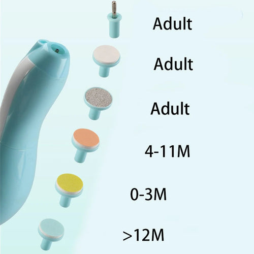 Baby Electric Nail Trimmer – Gentle Trimming