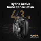 UGREEN Max5c ANC headphones with LDAC Hi-Res audio, over-ear design, and 75-hour battery life, displayed with ear cushions and controls.