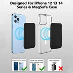 Leather Wallet Case – MagSafe - Image 4