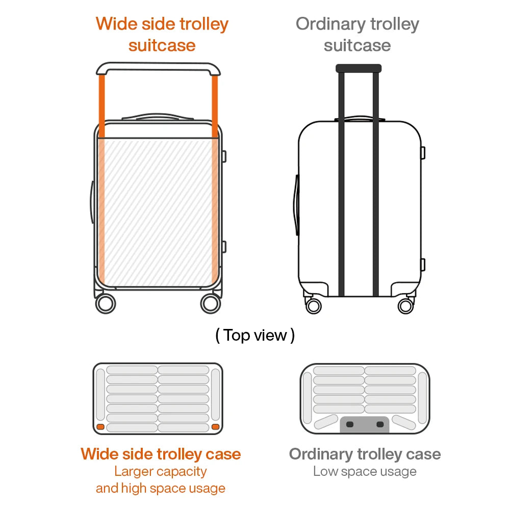Nova Mart Mixi Wide Handle Hardside Suitcase with patent design, durable luggage with spacious interior and sturdy wheels.