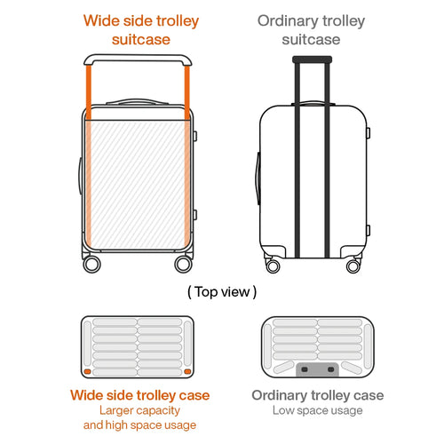 Mixi Wide Handle Hardside Suitcase – PC Hardshell