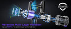 Nova Mart 10-in-1 cordless stick vacuum cleaner with 55Kpa suction and 500W motor, shown with detachable components and cleaning attachments.