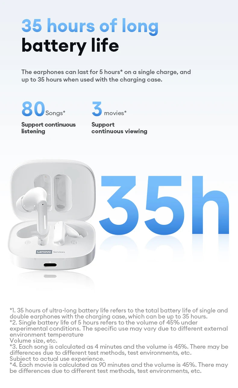 Lenovo LE209 ANC earbuds with HiFi 12mm drivers and 30-hour battery, wireless earphones with active noise cancellation