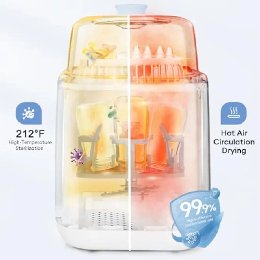 Nova Mart baby bottle washer and sterilizer with drying function, showing the compact appliance and clean baby bottles inside.