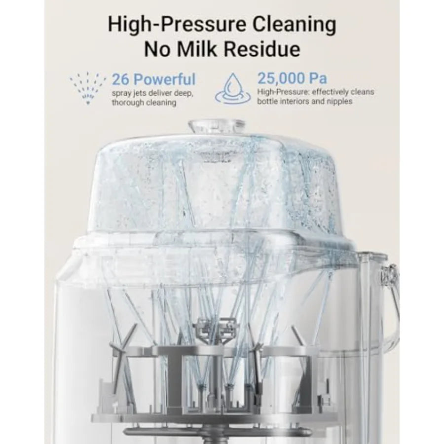 Nova Mart Bottle Washer Pro for baby bottles, pump parts, and essentials, featuring sterilizer and dryer in a compact machine.