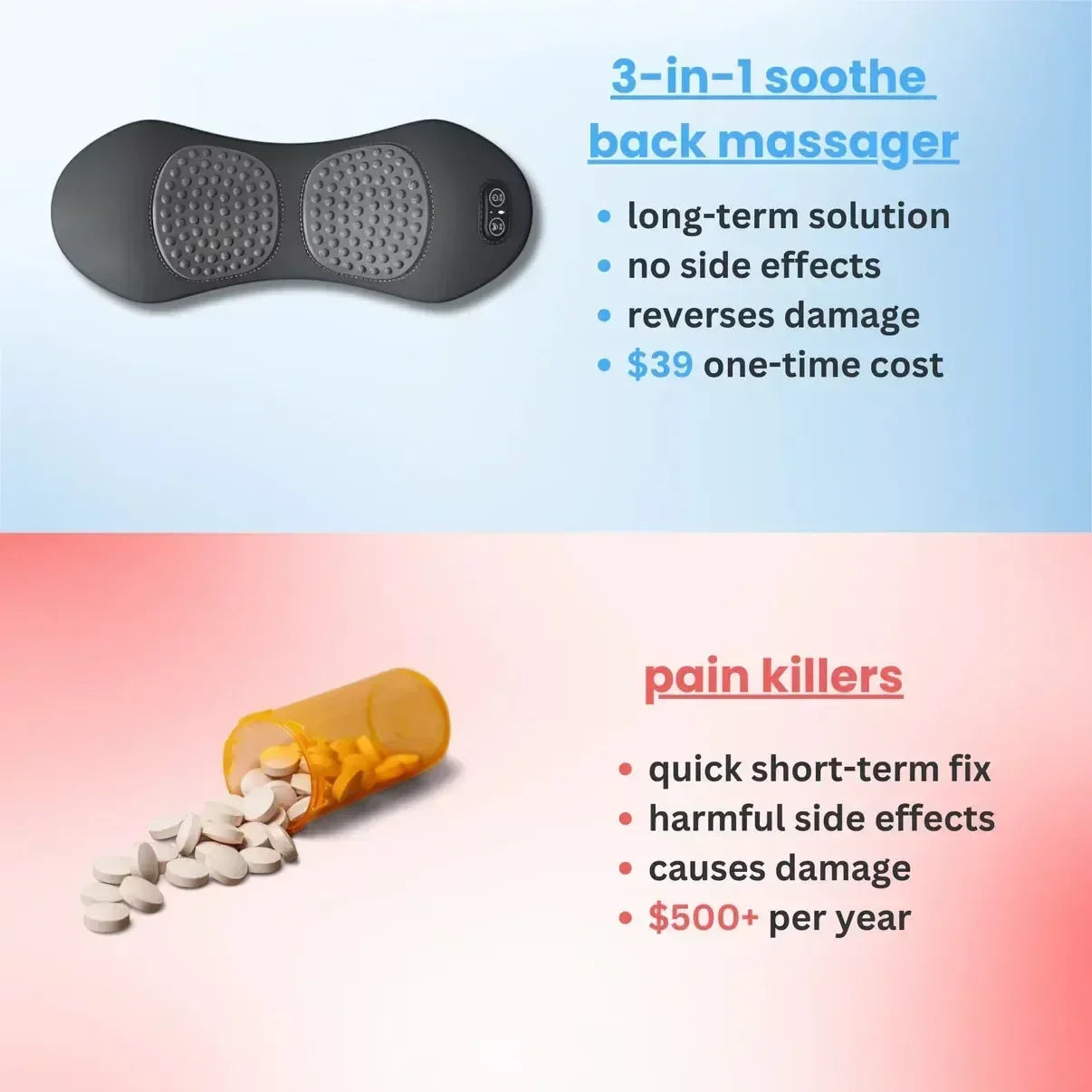 Nova Mart 3-in-1 back massager with heat and vibration, designed for back pain relief and muscle relaxation.