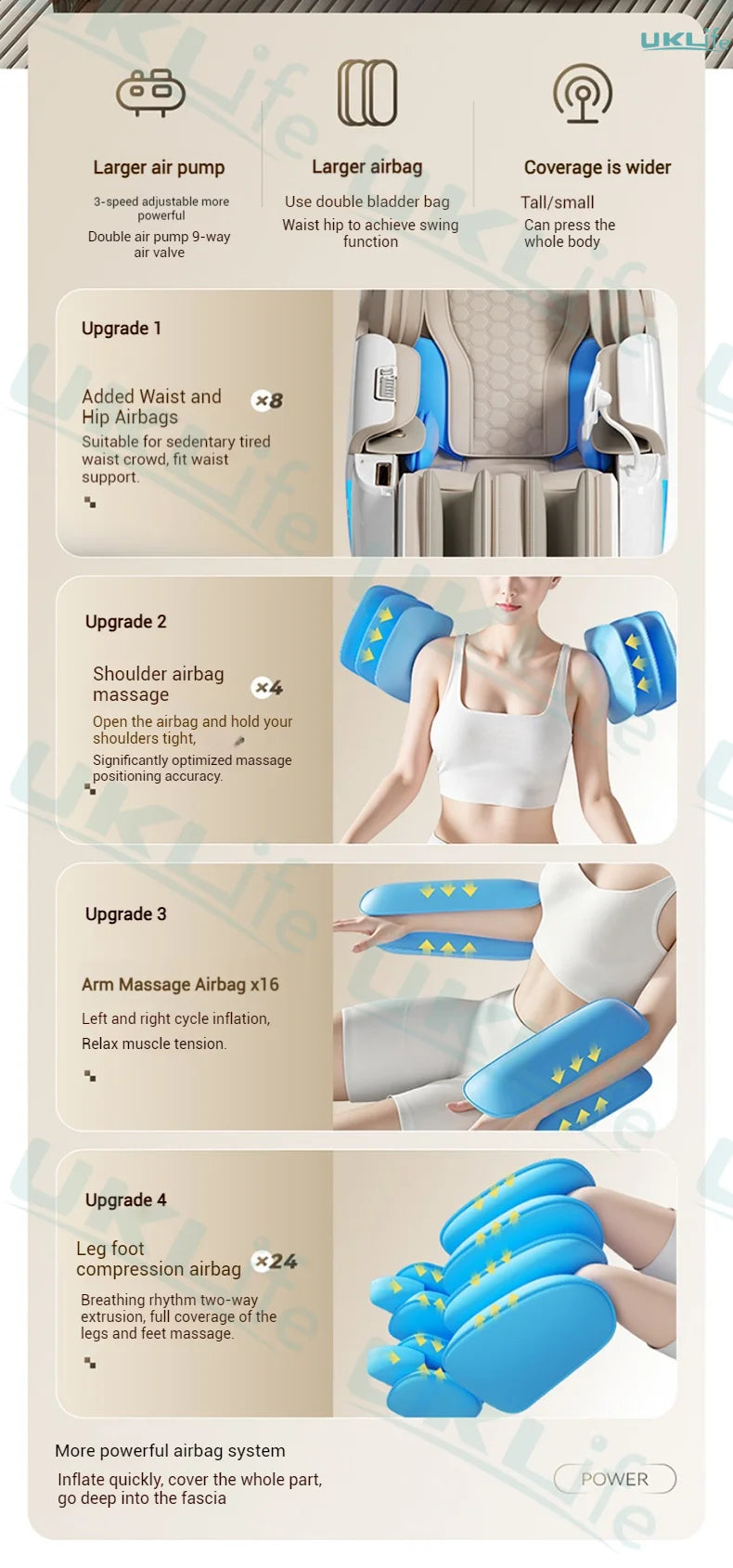 Nova Mart 4D SL-Track Zero Gravity Massage Chair with full-body design and advanced massage rollers.
