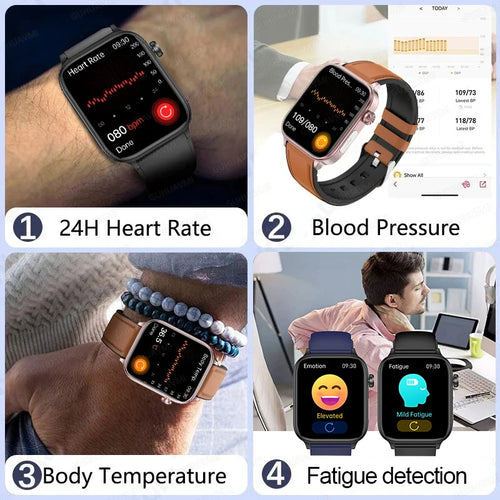 ECG+PPG Smartwatch – Blood Fat
