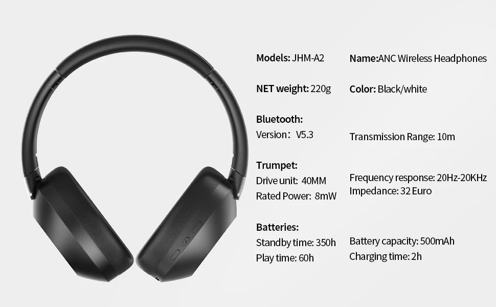 Wireless Bluetooth headset by Nova Mart with noise-canceling earbuds, stereo sound, and adjustable fit for sports and gaming.