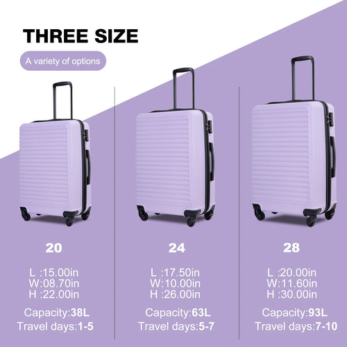 Travelhouse Hardside Luggage Set – Durable ABS TSA Lock 3-Piece